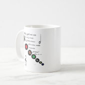 Stellen Sie eine frohe Geräusche Tasse her (Vorderseite Links)