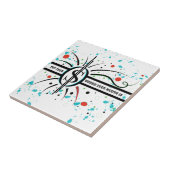 Stellen Sie Ihr Geld dort ein, wo Ihr Mund QUOTE i Fliese (Seite)