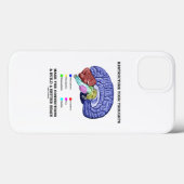 Stellen Sie Ihre Gedanken wieder her, um Verbindun Case-Mate iPhone Hülle (Rückseite (Horizontal))