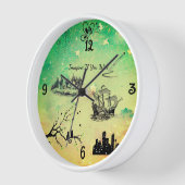 Stellen Sie sich vor, die Uhr an der Wand (Winkel)