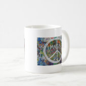 Stellen Sie sich vor Kaffeetasse (VorderseiteRechts)