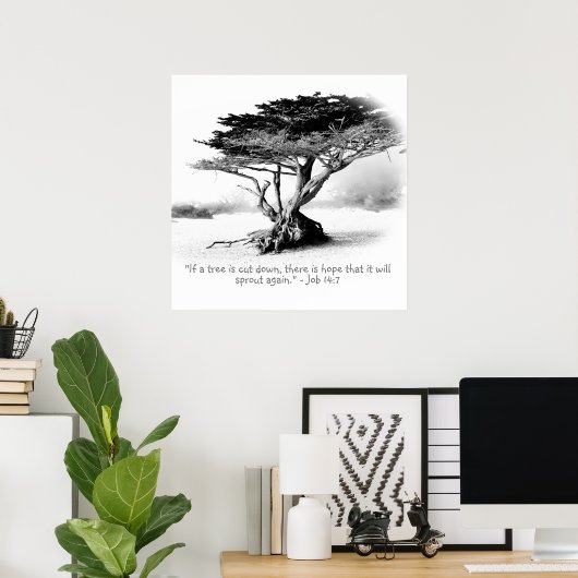 Stellenplan 14:7 poster (Heimbüro)