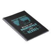 Stellvertretende Leiter Notizblock (Rechte Seite)