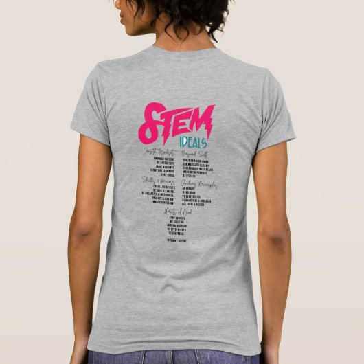 STEM-Ideen - grau T-Shirt (Rückseite)