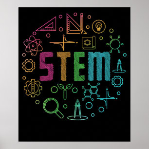 STEM-Lehrer für Naturwissenschaften, Technologie,  Poster