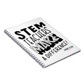STEM-LehrerInnen verändern Ihr Notebook Notizblock (Rechte Seite)