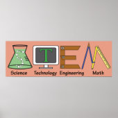 STEM Poster (Vorne)