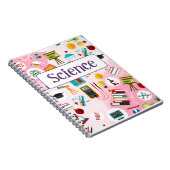 STEM Science Notizblock (Rechte Seite)