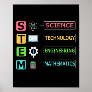 Stem Science Technology Engineering Mathe Lehrer G Poster
