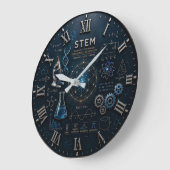 STEM Science Technology Engineering Mathematics Große Wanduhr (Winkel)