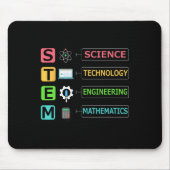 Stem Science Technology Engineering Mathematik Leh Mousepad (Vorne)