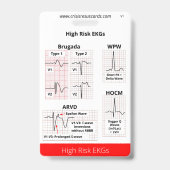 STEMI/EKGs-Abzeichen mit hohem Risiko Ausweis (Rückseite)