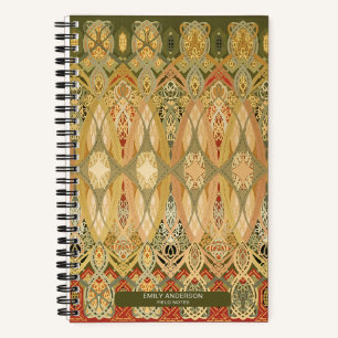 Stencil für den Handel an der Chicagoer Börse Notizblock