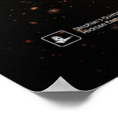 Stephans Quintet, Hickson Compact Group 92 (JWST) Poster (Ecke)