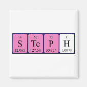 Stephantommagnet Magnet (Vorne)