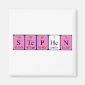 Stephen-Periodenmagnet Magnet (Vorne)