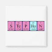 Stephon Periodenmagnet Magnet (Vorne)