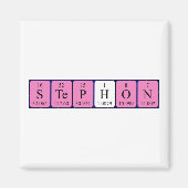 Stephon Periodenmagnet Magnet (Vorne)