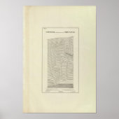 Stereogram Uinta Mountains Poster (Vorne)