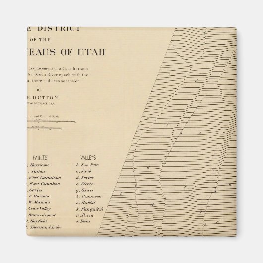 Stereogramm der Verdrängungen Utah Magnet (Vorne)