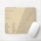 Stereogramm der Verdrängungen Utah Mousepad (Mit Mouse)