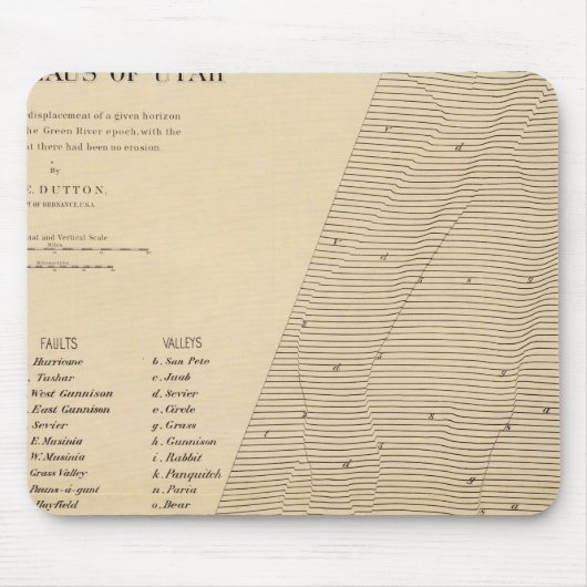 Stereogramm der Verdrängungen Utah Mousepad (Vorne)