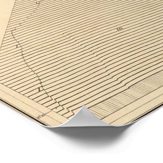 Stereogramm der Verdrängungen Utah Poster (Ecke)