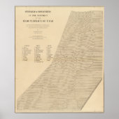 Stereogramm der Verdrängungen Utah Poster (Vorne)