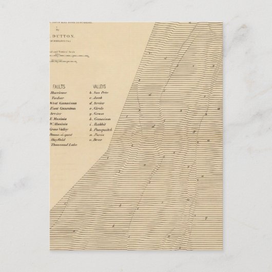 Stereogramm der Verdrängungen Utah Postkarte (Vorderseite)
