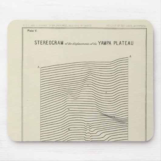 Stereogramm-Uinta-Gebirge Mousepad (Vorne)