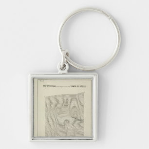 Stereogramm-Uinta-Gebirge Schlüsselanhänger