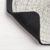 Stern-Diagramm der Nordhalbkugel Mousepad (Ecke)