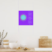 Stern und Mond Poster (Küche)
