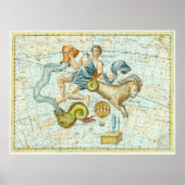 Sternbild (1801) poster (Vorne)