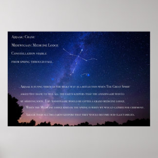 Sternbild Ajijaak und Midewigaan Ojibwe Poster