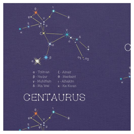 Sternbild Centaurus Stoff (Nahaufnahme)
