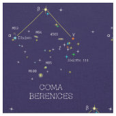 Sternbild Coma Berenices Stoff (Nahaufnahme)