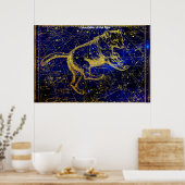 Sternbild Großer Bär Poster (Küche)