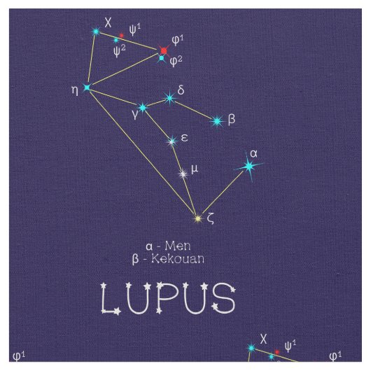 Sternbild Lupus oder Wolf Stoff (Nahaufnahme)