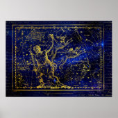 Sternbild-Poster Poster (Vorne)