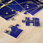 Sternbild Skorpion. Puzzle (Seite)