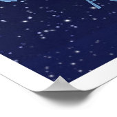 Sternbild und Sternzeichen Poster (Ecke)