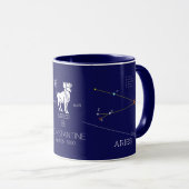 Sternbild Widder Tasse (VorderseiteRechts)