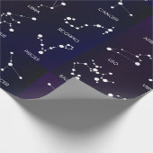 Sternbilder des Zodiakus basteln oder Geschenk Geschenkpapier (Ecke)