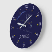 Sternbilder Große Wanduhr (Winkel)