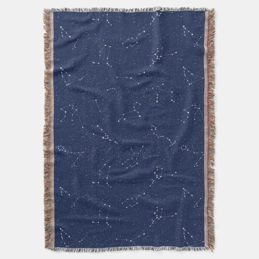 Sternbilder mit dunkelblauer Sternenhimmel Decke (Vorderseite Vertikal)