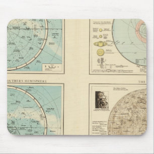 Sternbilder, Sonnensystem, Mond Mousepad