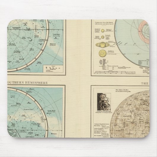 Sternbilder, Sonnensystem, Mond Mousepad (Vorne)