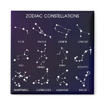 Sternbilder von Zodiac