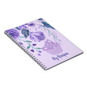Sternchen-Cupcake-Notizbuch Notizblock (Rechte Seite)